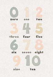 Tappeto Wilton - Numbers (multi)
